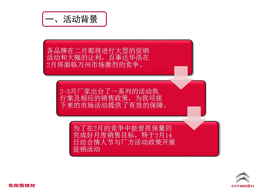 情人节专题活动.ppt_第3页