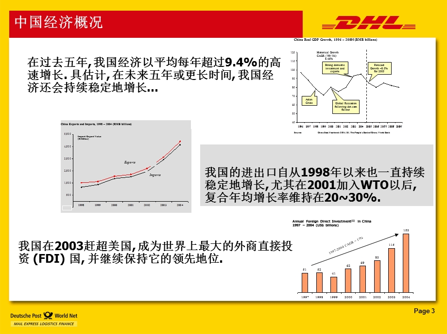 China IE Conference 5th_DHL 15Jan07(1).ppt_第3页