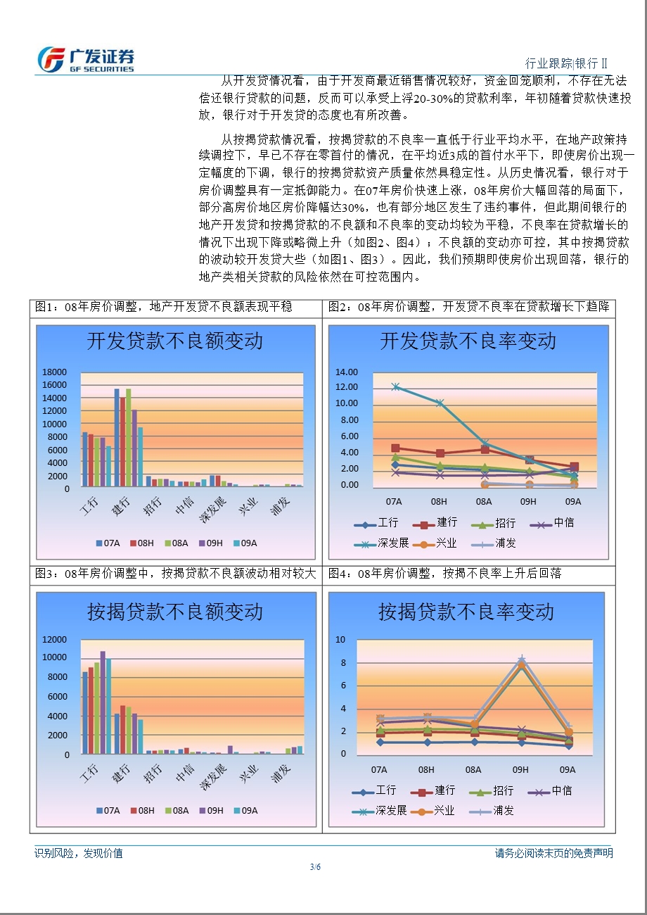 银行业：地产调控政策对银行业绩负面影响有限-130304.ppt_第3页