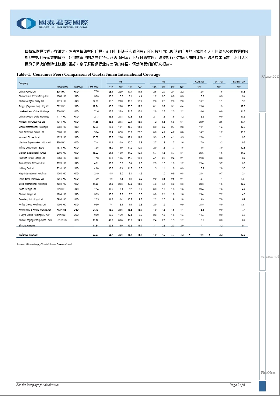 RETAIL_SECTOR：CPI_UP_1.8%_RETAIL_SALES_UP_13.1%_YOY_IN_JULY-2012-08-16.ppt_第2页