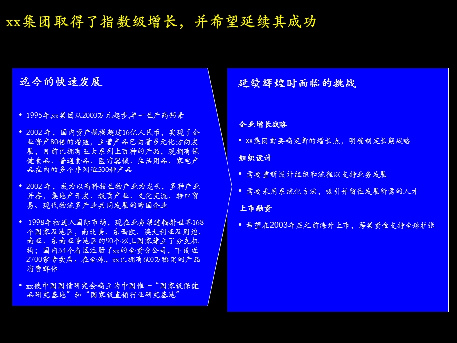 协助中国联通集团战略设计和成功完成首次上市(1).ppt_第3页