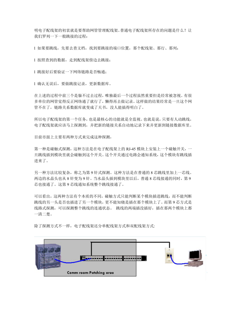 电子配线架.docx_第1页