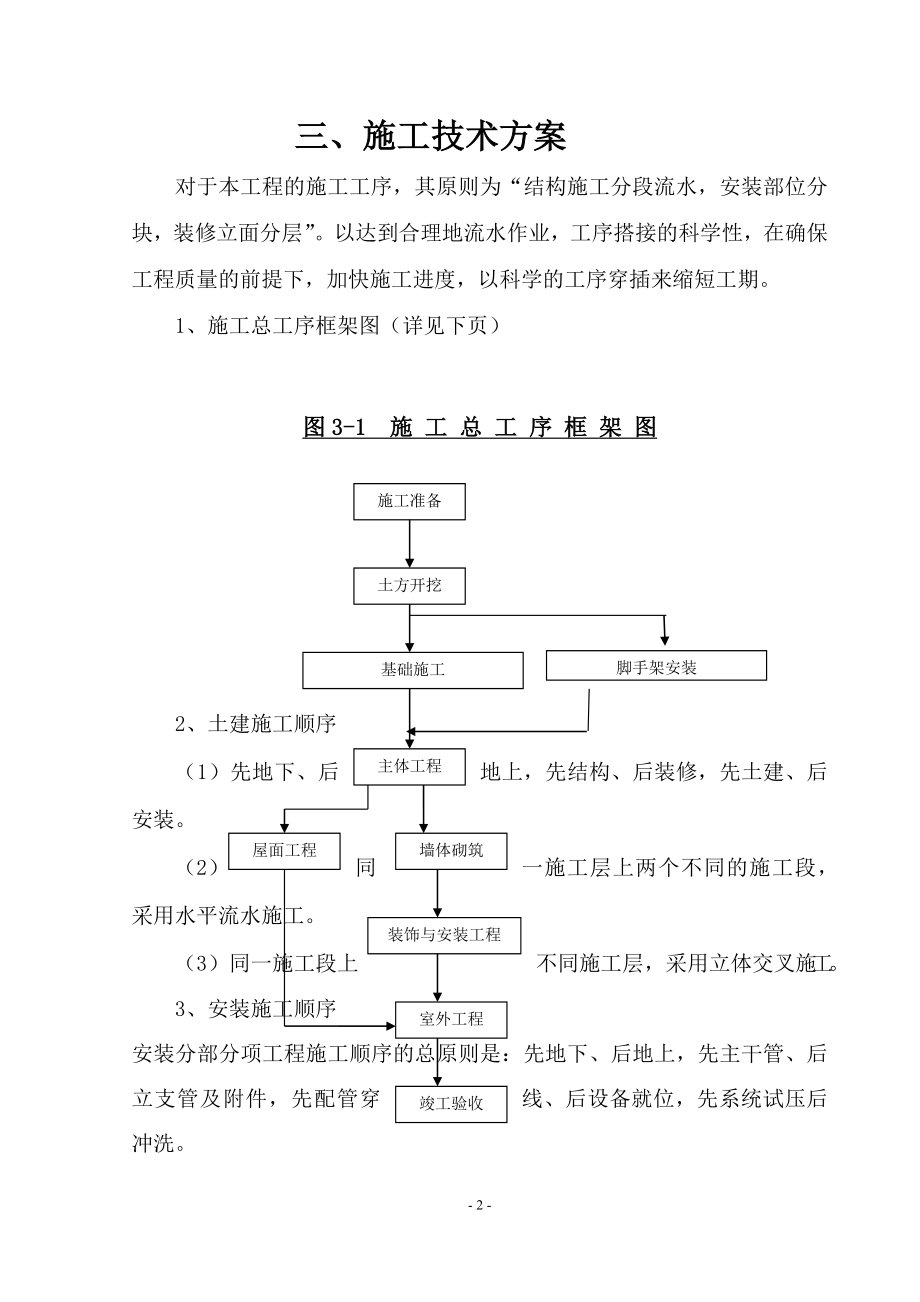 食堂工程施工组织设计(DOC38页).doc_第3页