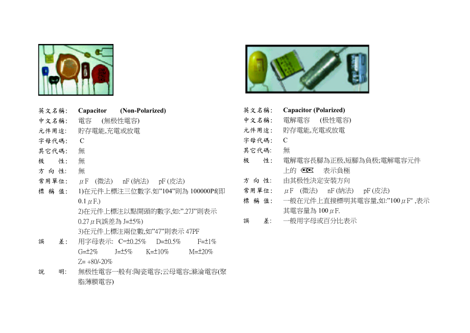 电子零件认识.docx_第2页