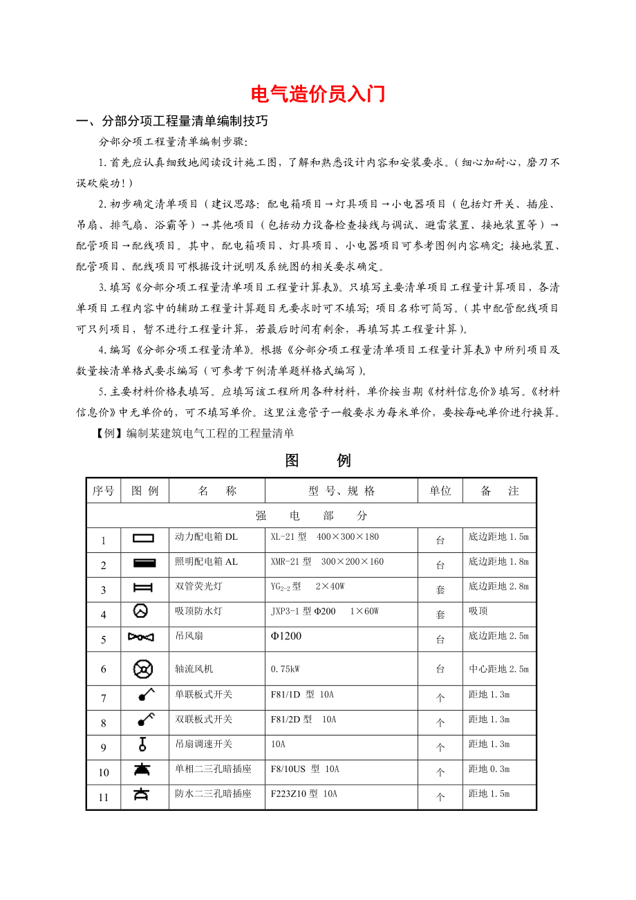 电气造价员入门.docx_第1页