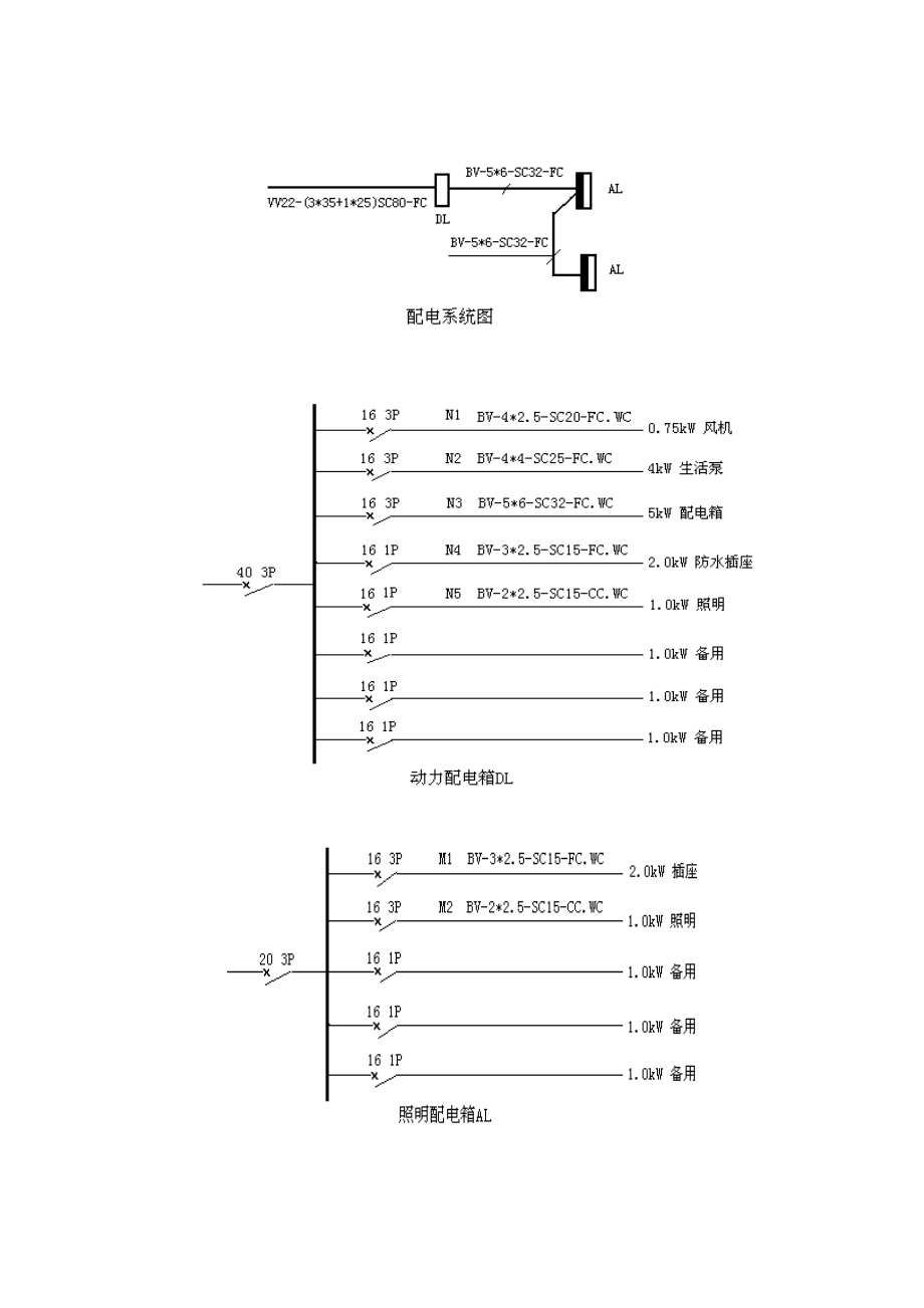 电气造价员入门.docx_第2页