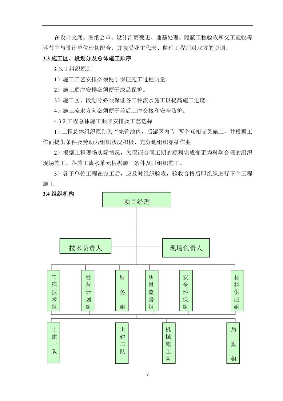 管墩、管架工程施工组织设计(DOC24页).doc_第2页