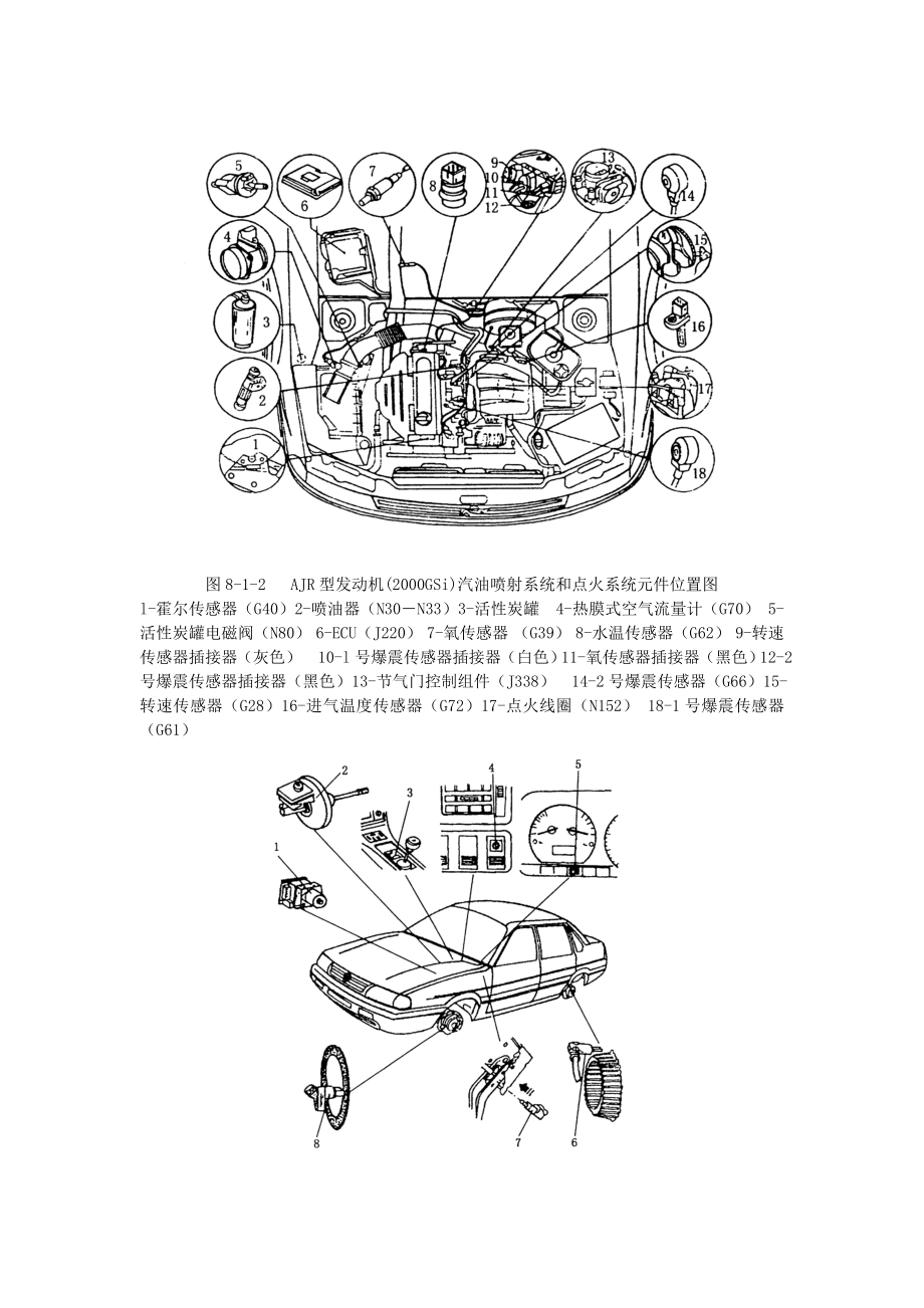 电子控制汽油喷射系统分为汽油供给系统、空气供给系统和控制系统.docx_第2页