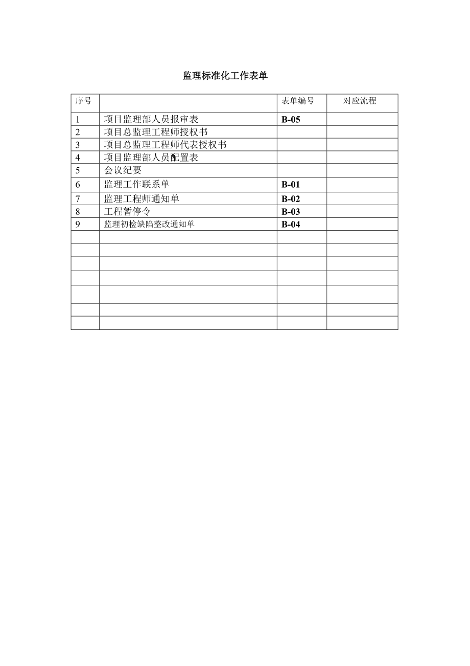 监理标准化工作表单(DOC13页).doc_第1页