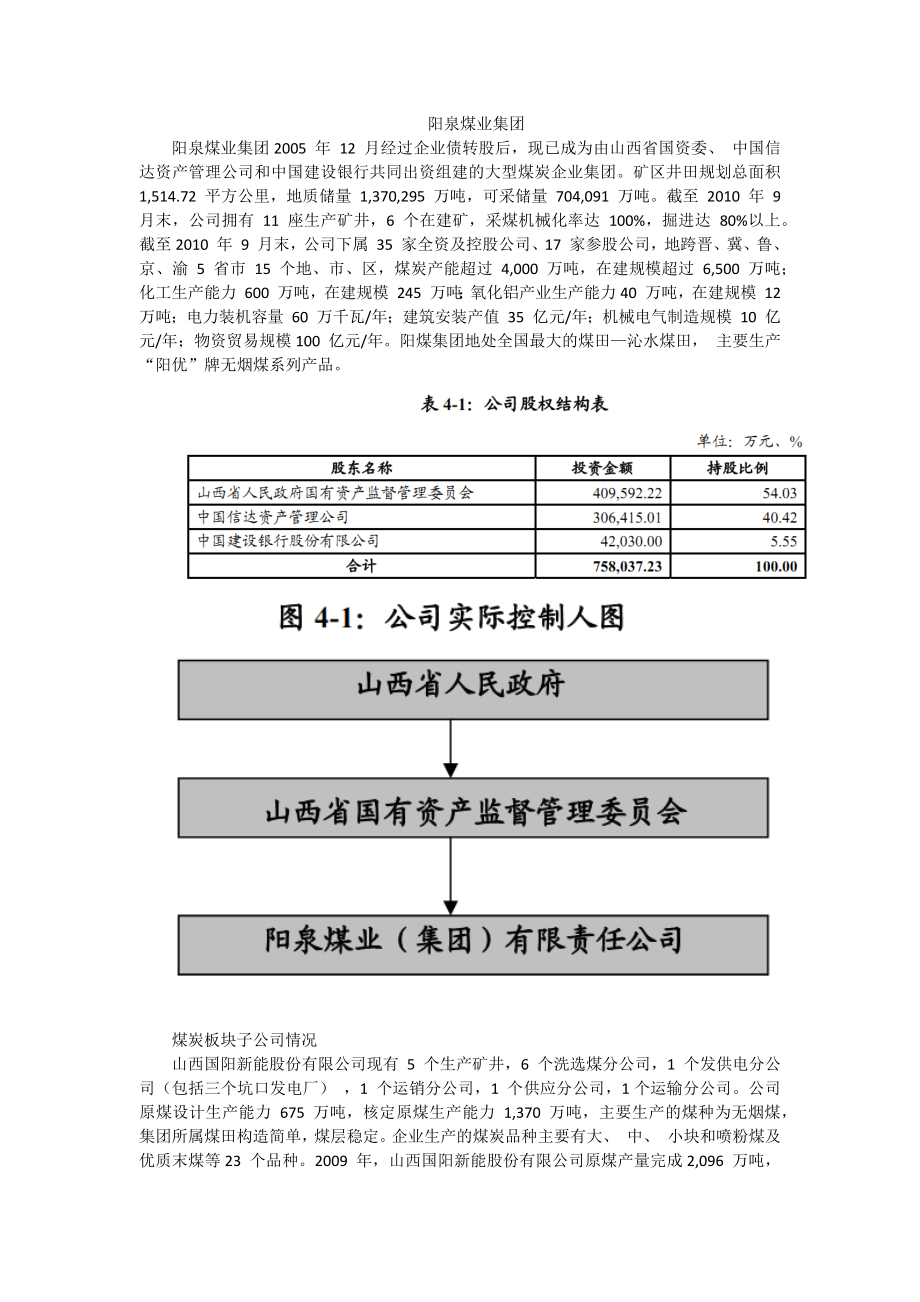 阳泉煤业集团.docx_第1页