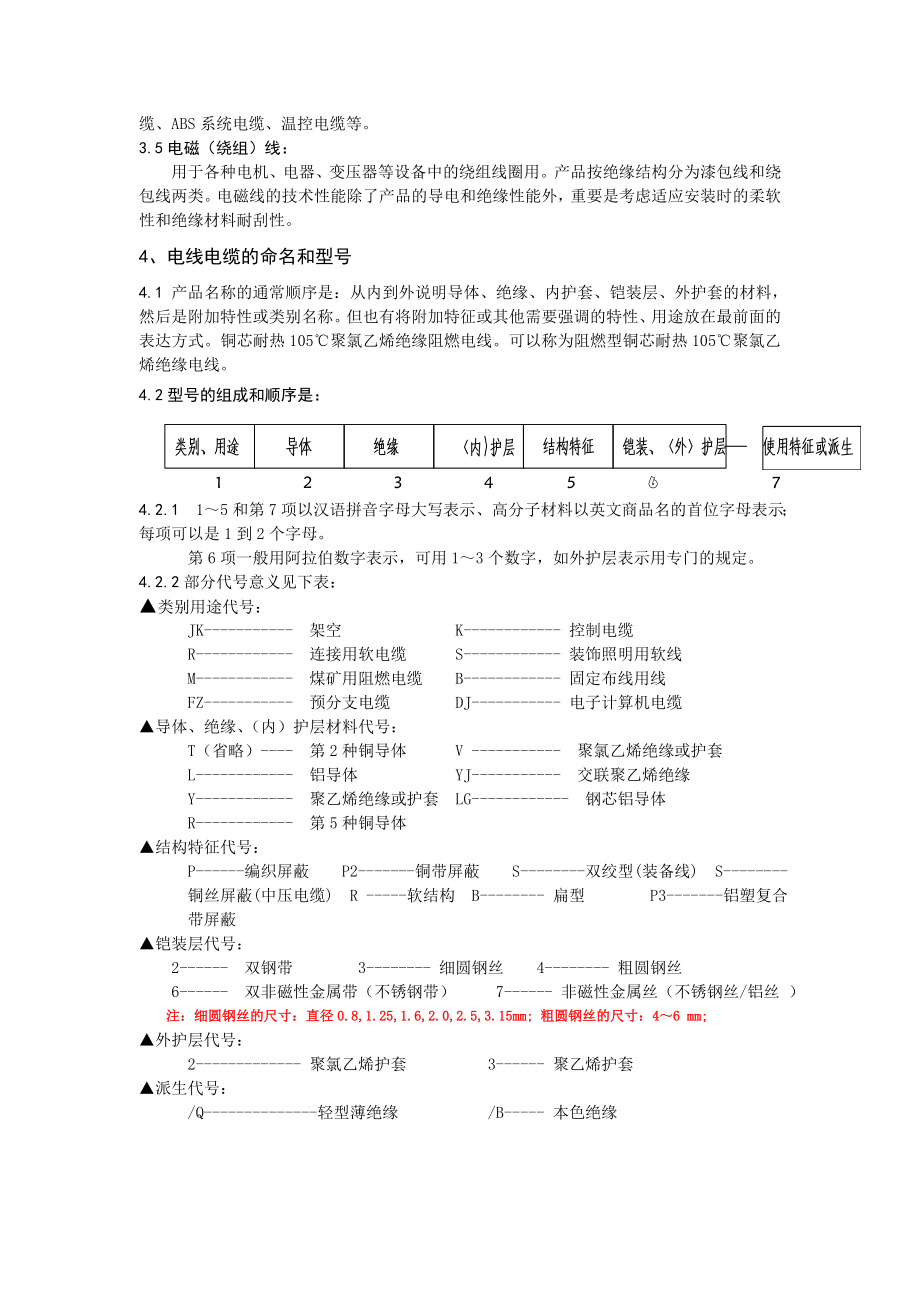 电线电缆专业的基础知识.docx_第2页