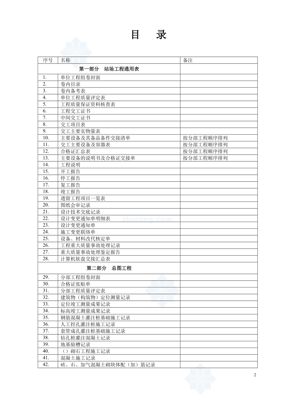 管道工程竣工资料表格p(DOC41页).doc_第2页