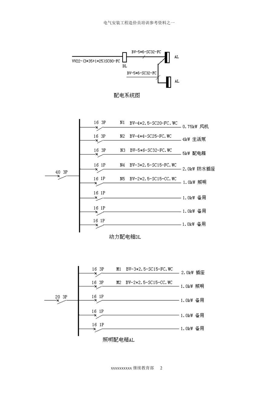 电气安装工程工程量清单计价示例.docx_第3页