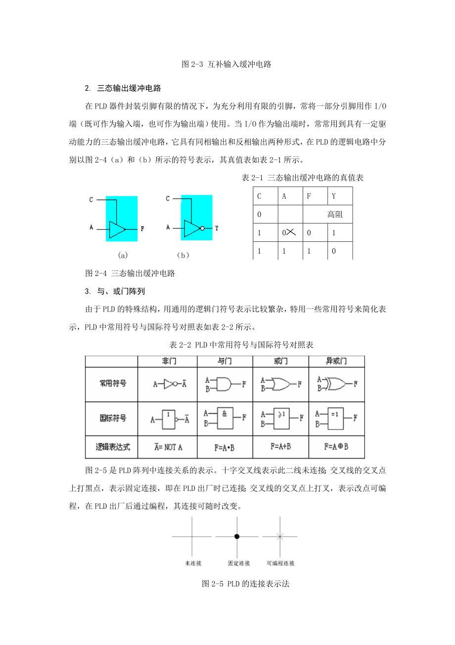 第2章可编程逻辑器件.docx_第3页