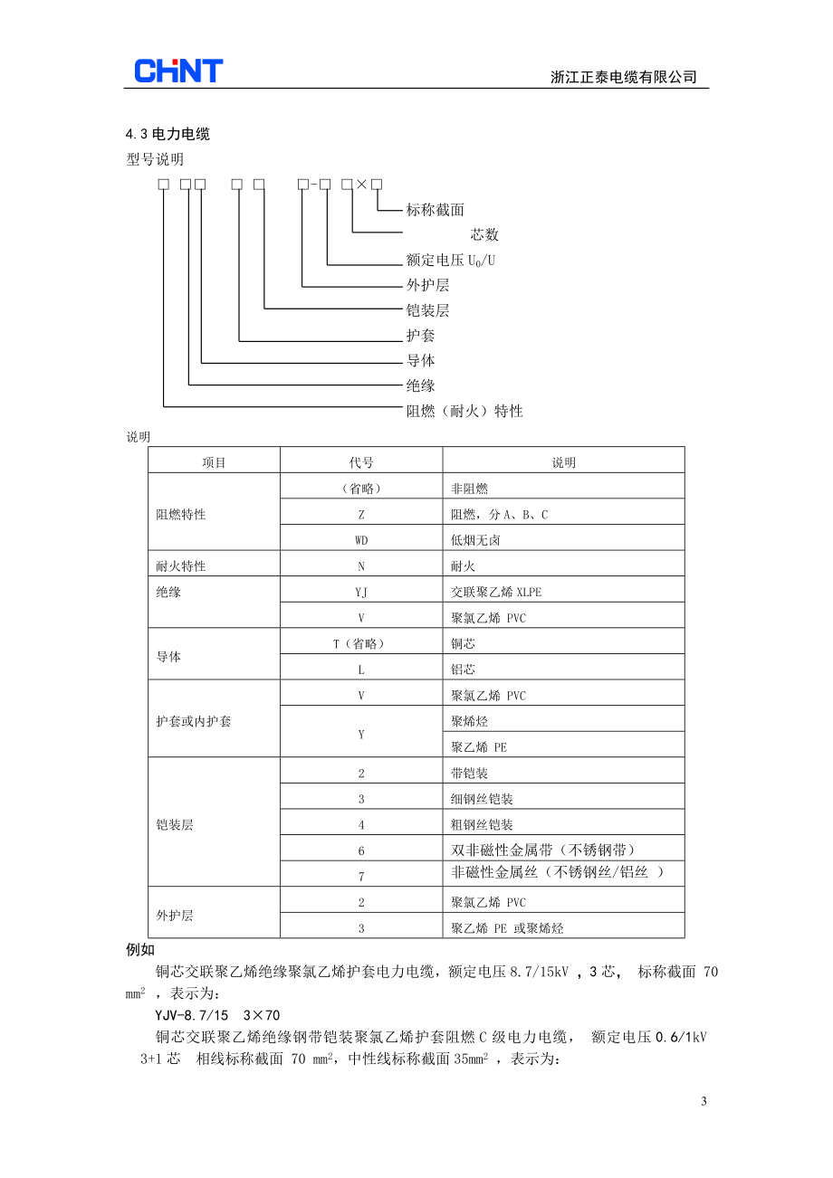 电线电缆专业基础资料.docx_第3页