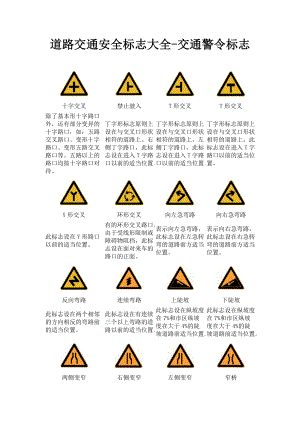 道路交通安全标识.docx