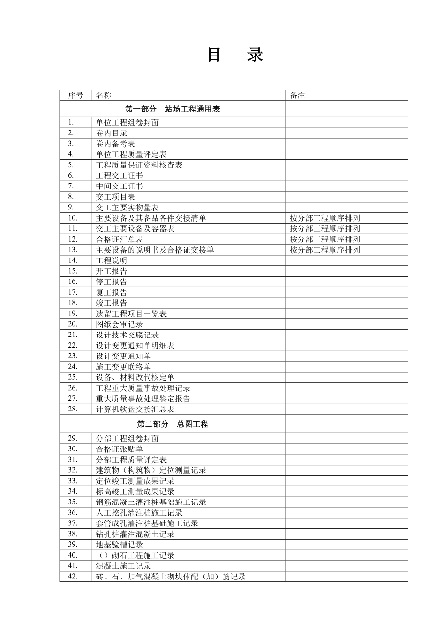 管道工程竣工资料表格(通用表格)(DOC40页).doc_第2页