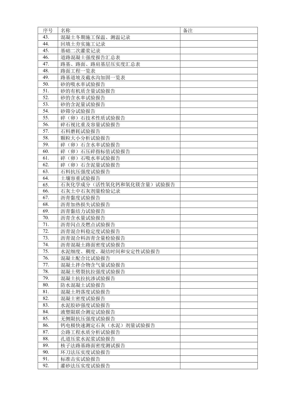 管道工程竣工资料表格(通用表格)(DOC40页).doc_第3页