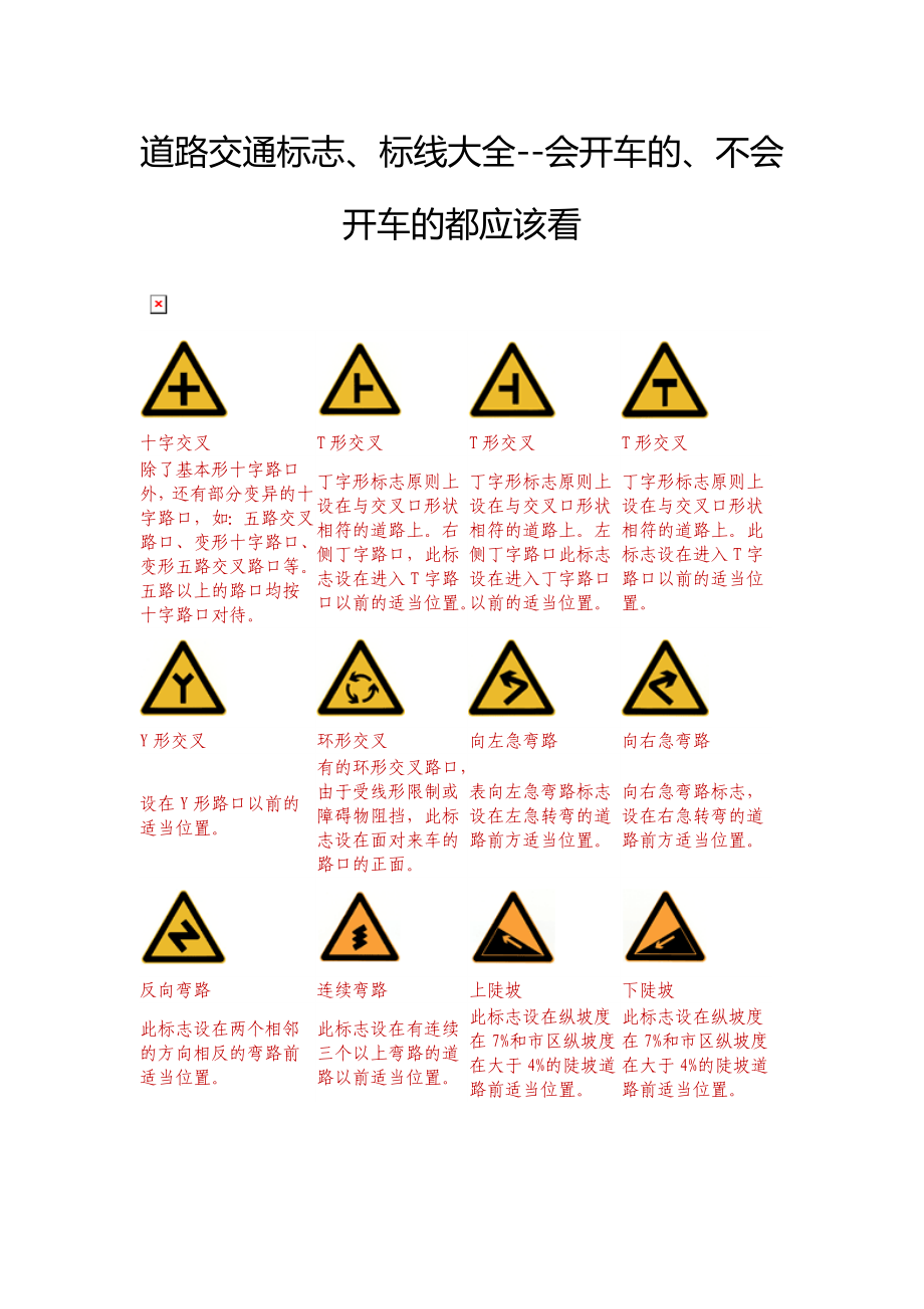 道路交通标志、标线大全--会开车的、不会开车的都应该看.docx_第1页