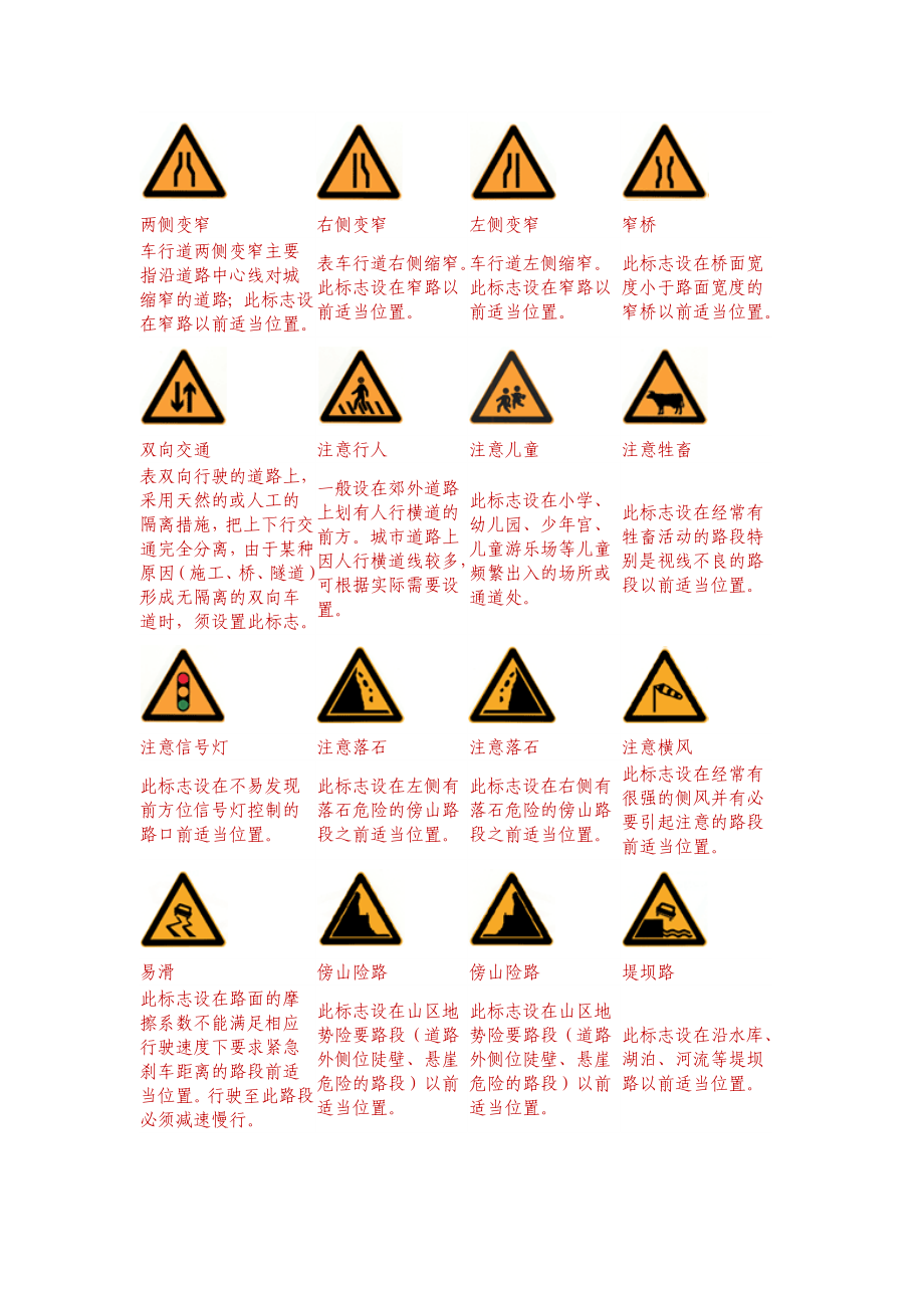 道路交通标志、标线大全--会开车的、不会开车的都应该看.docx_第2页