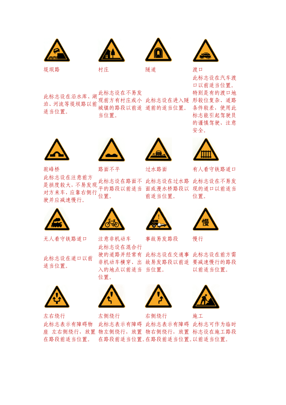 道路交通标志、标线大全--会开车的、不会开车的都应该看.docx_第3页