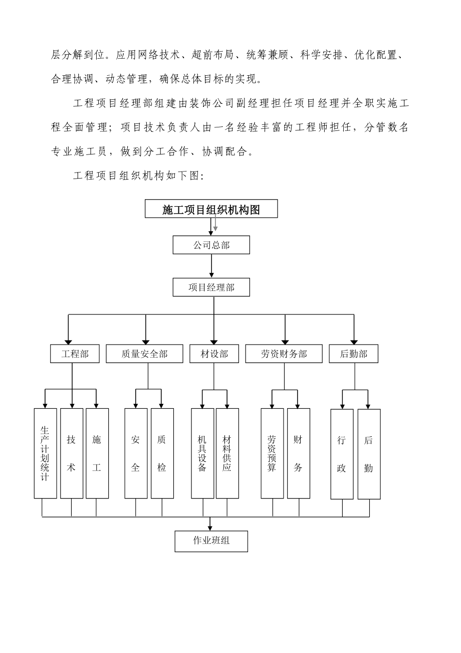 重庆荣达建设（集团）有限公司重庆市江北区群团办公大楼装饰工程施工组织设计(doc52页).docx_第3页