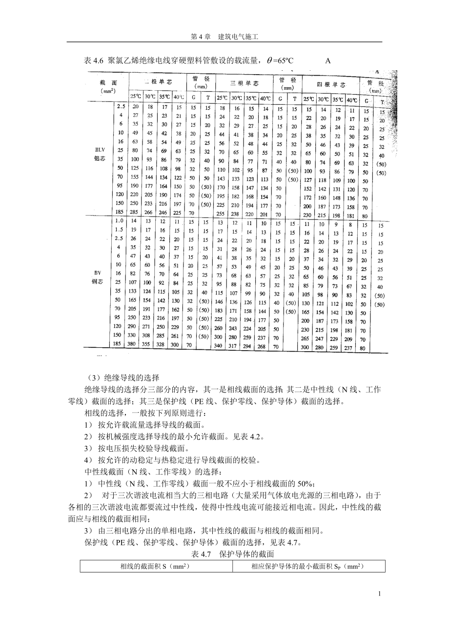 第5章建筑电气施工.docx_第1页