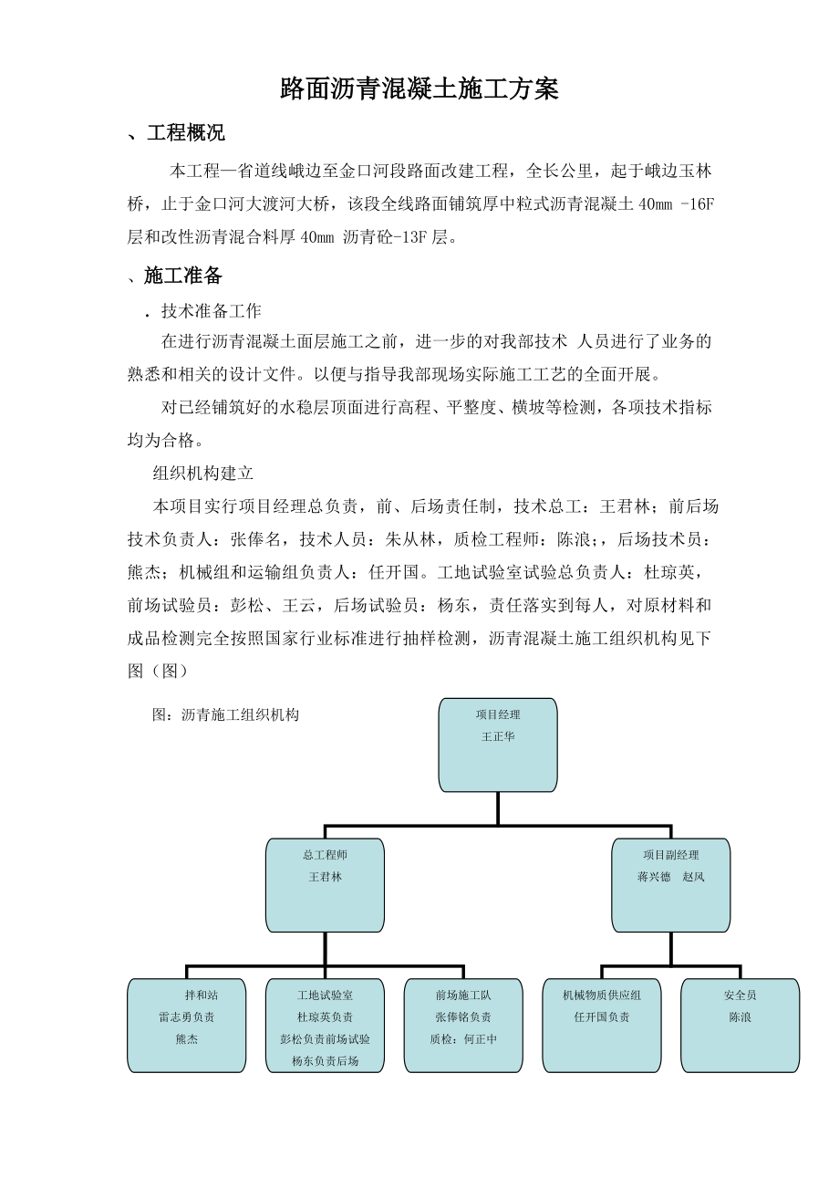 道路沥青砼施工组织设计方案(DOC19页).doc_第1页