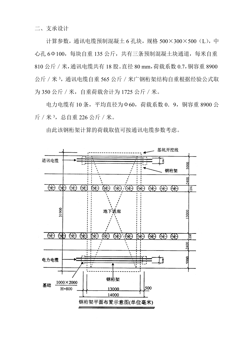 电讯与电力电缆支护保护措施.docx_第2页