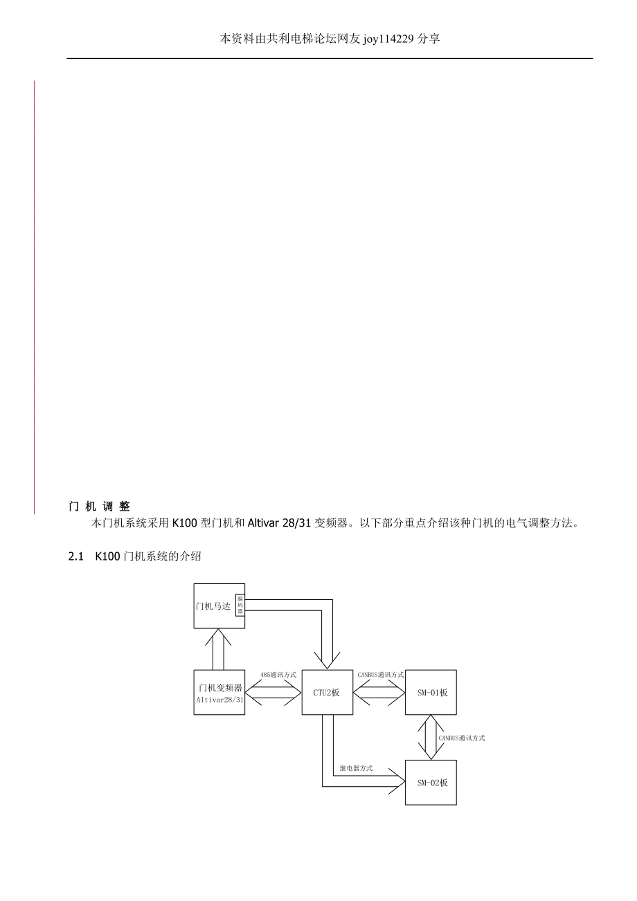 蒂森K100门机CTU2板电气调试.docx_第2页