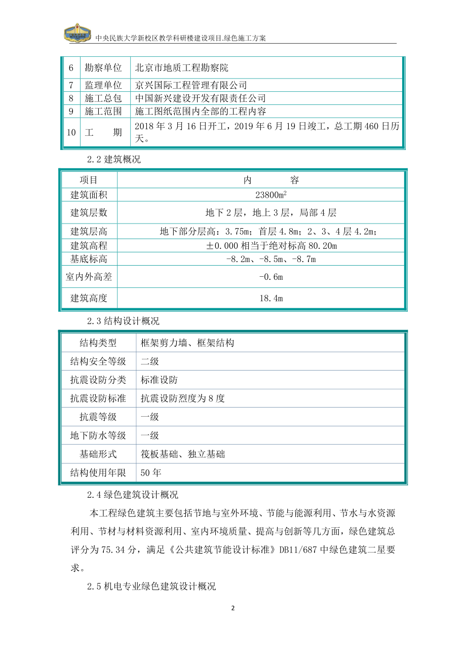 绿色建筑专项施工方案(DOC38页).doc_第2页