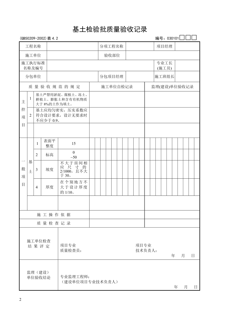 装饰装修工程施工现场质量检查记录.docx_第2页