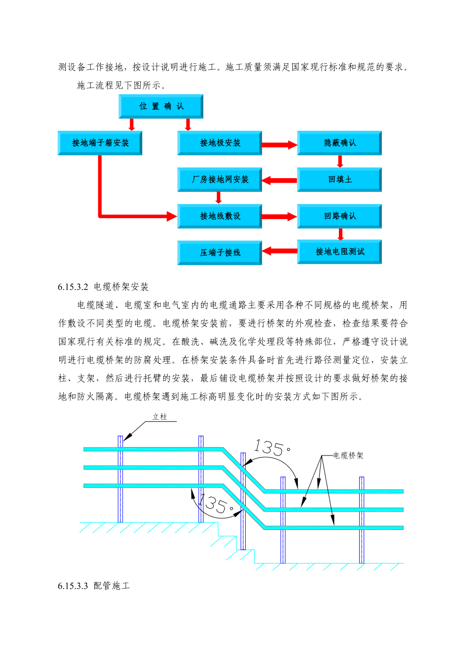 电气设备安装施工方案(DOC14页).doc_第3页