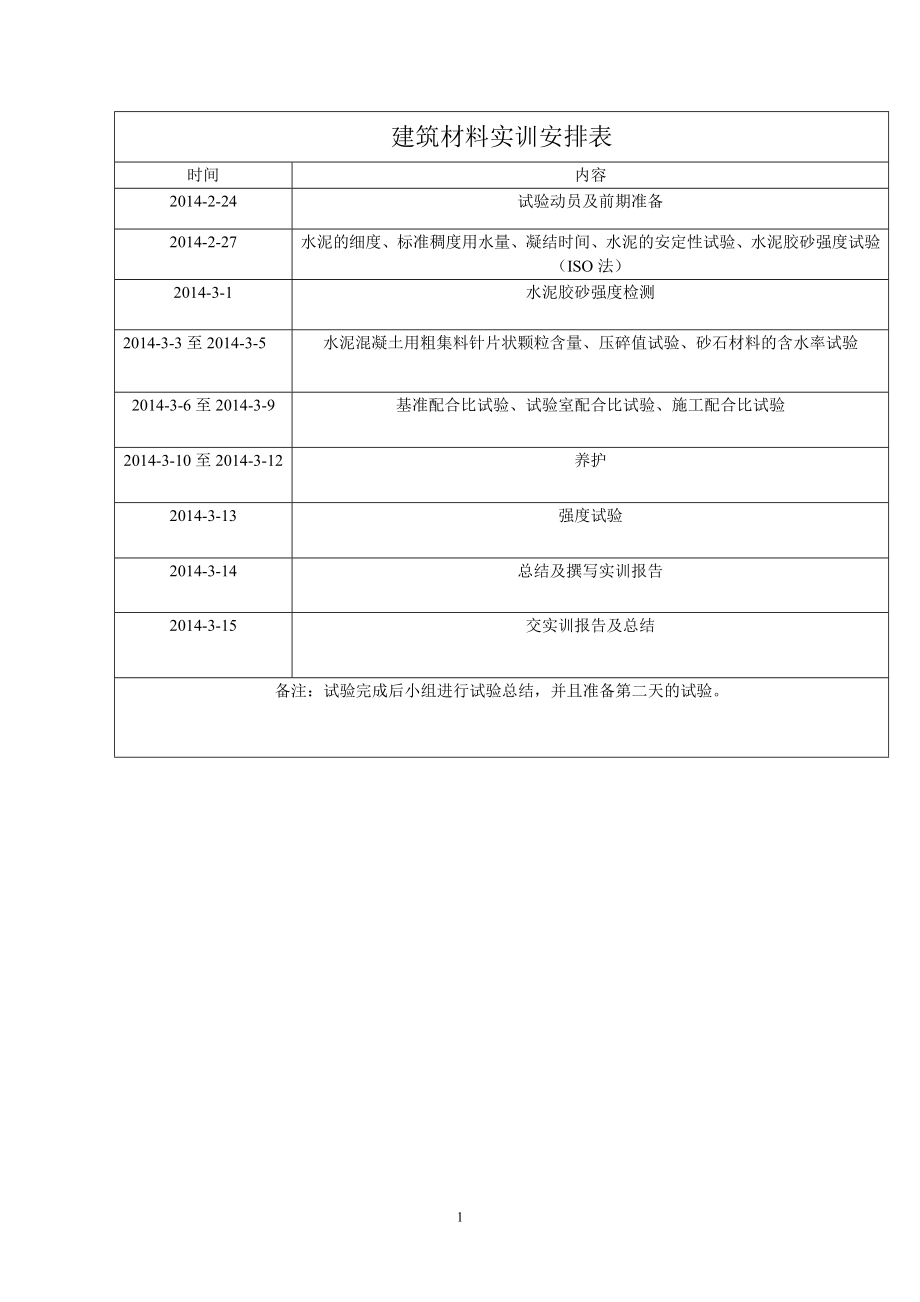 道路建筑材料实训计划书范本.docx_第2页