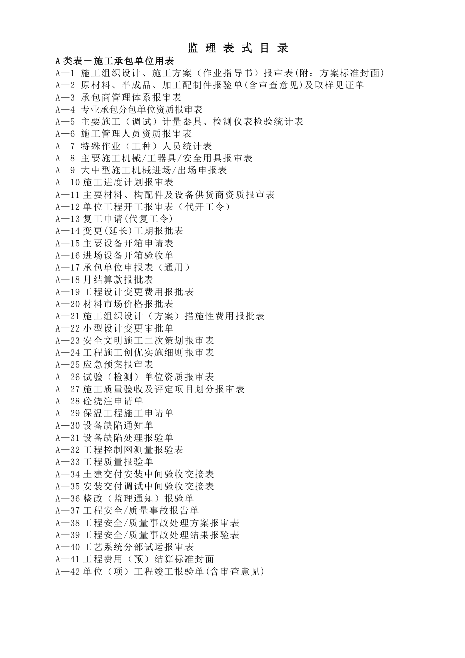 电源电网房屋建筑工程监理表式.docx_第3页