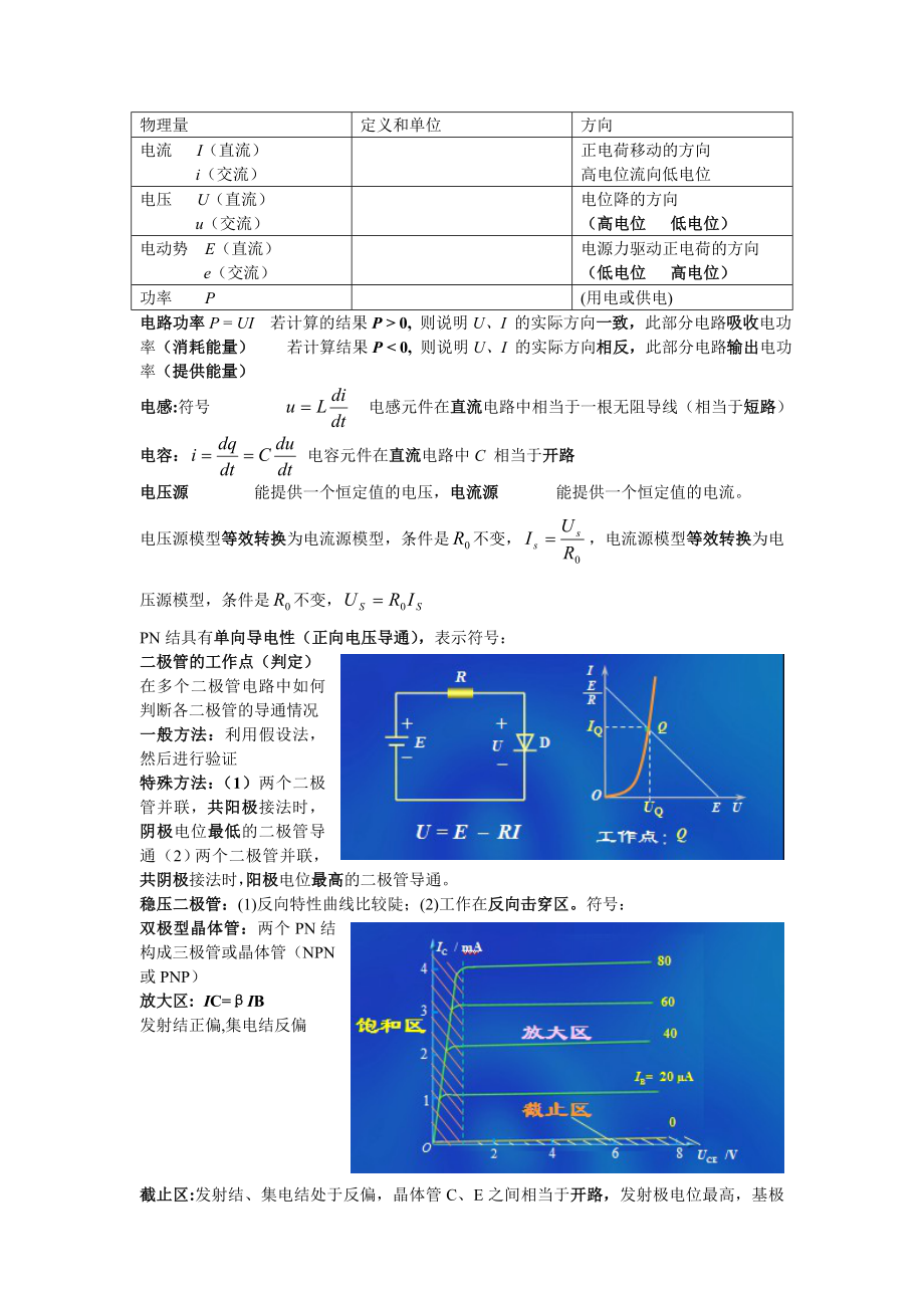 电工电子复习.docx_第1页