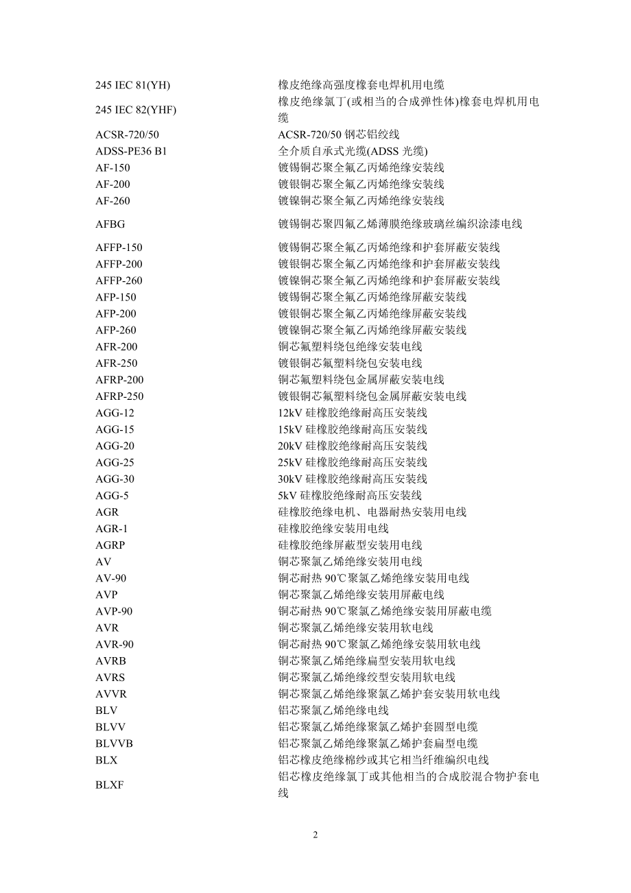 电线电缆规格型号(全部)(DOC128页).doc_第2页