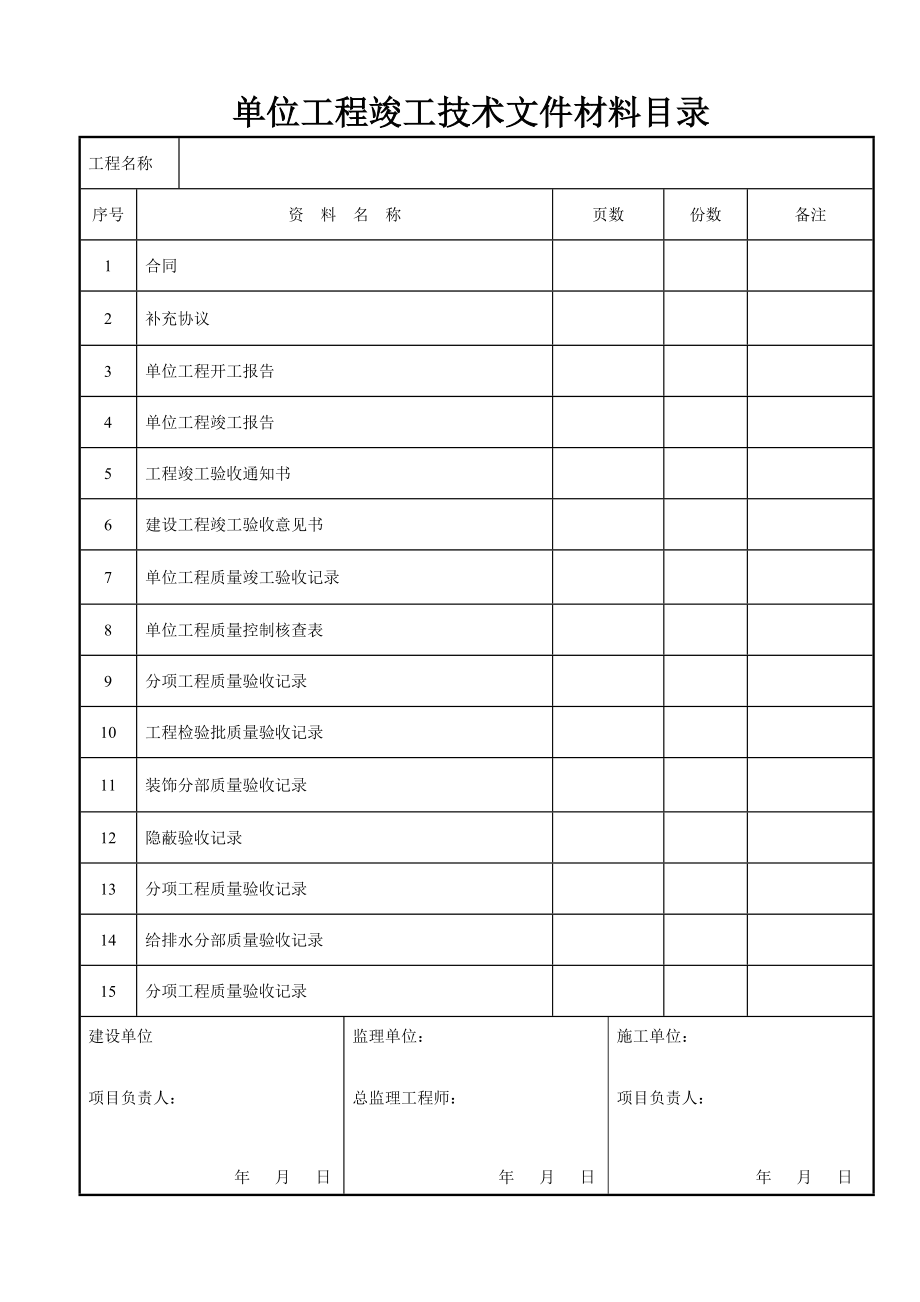 装饰装修工程验收资料表格(DOC44页).doc_第2页