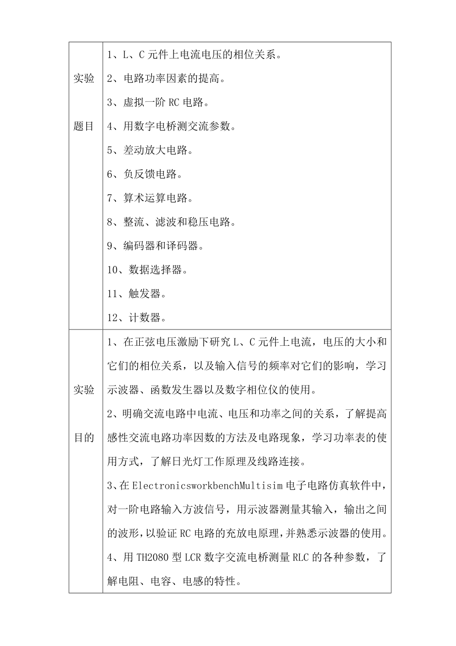 电工电子综合实践报告(DOC53页).doc_第2页