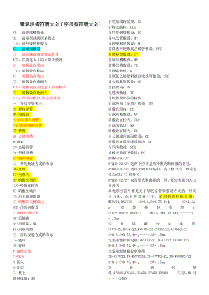 电气设备符号大全(DOC 41).docx