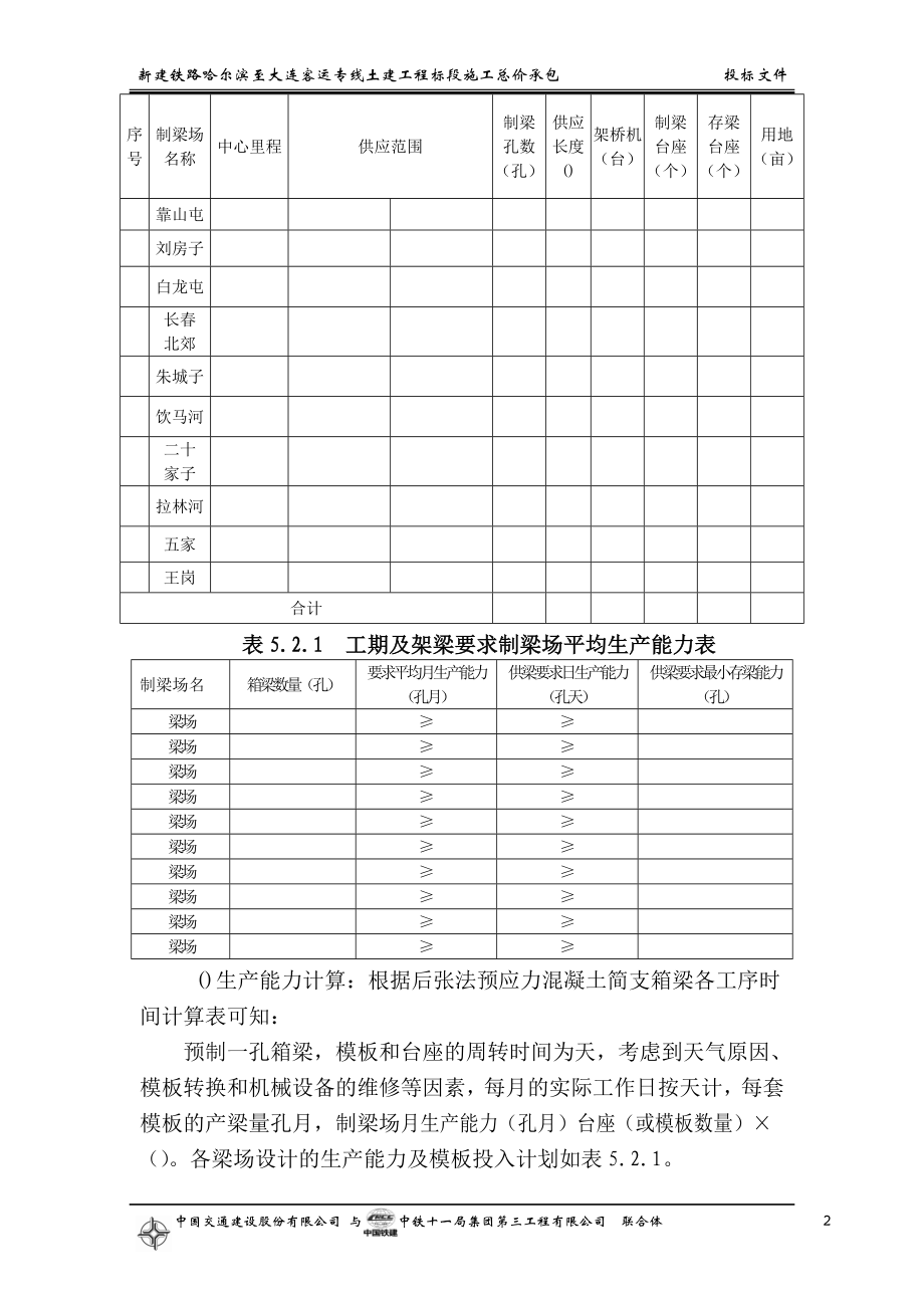 铁路客运专线土建工程全套施工组织设计第五章__重点(关键)和难点工程的施工方案、(DOC187页).doc_第2页