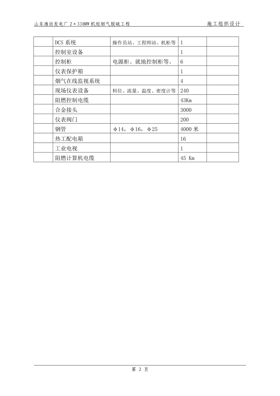 电气、热控主要施工方案（已改）.doc(DOC16页).doc_第2页