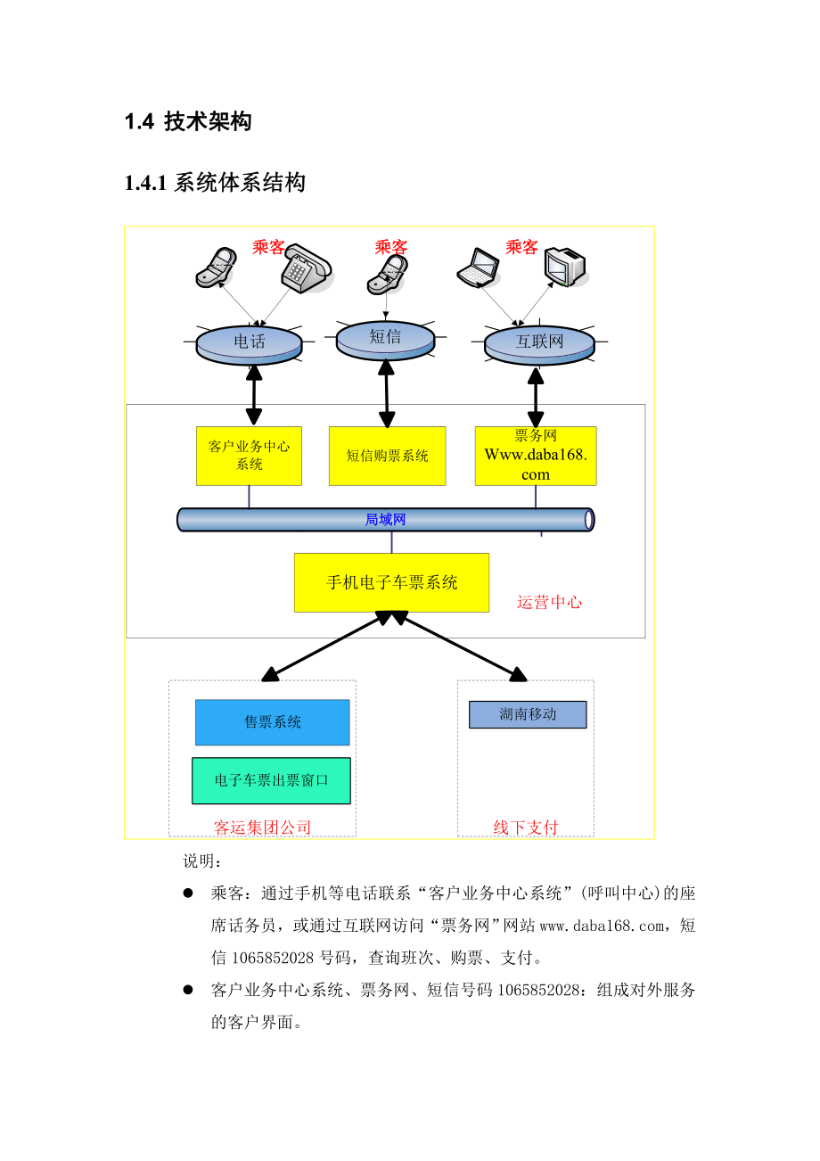 电子客车票移动支付方案.docx_第3页