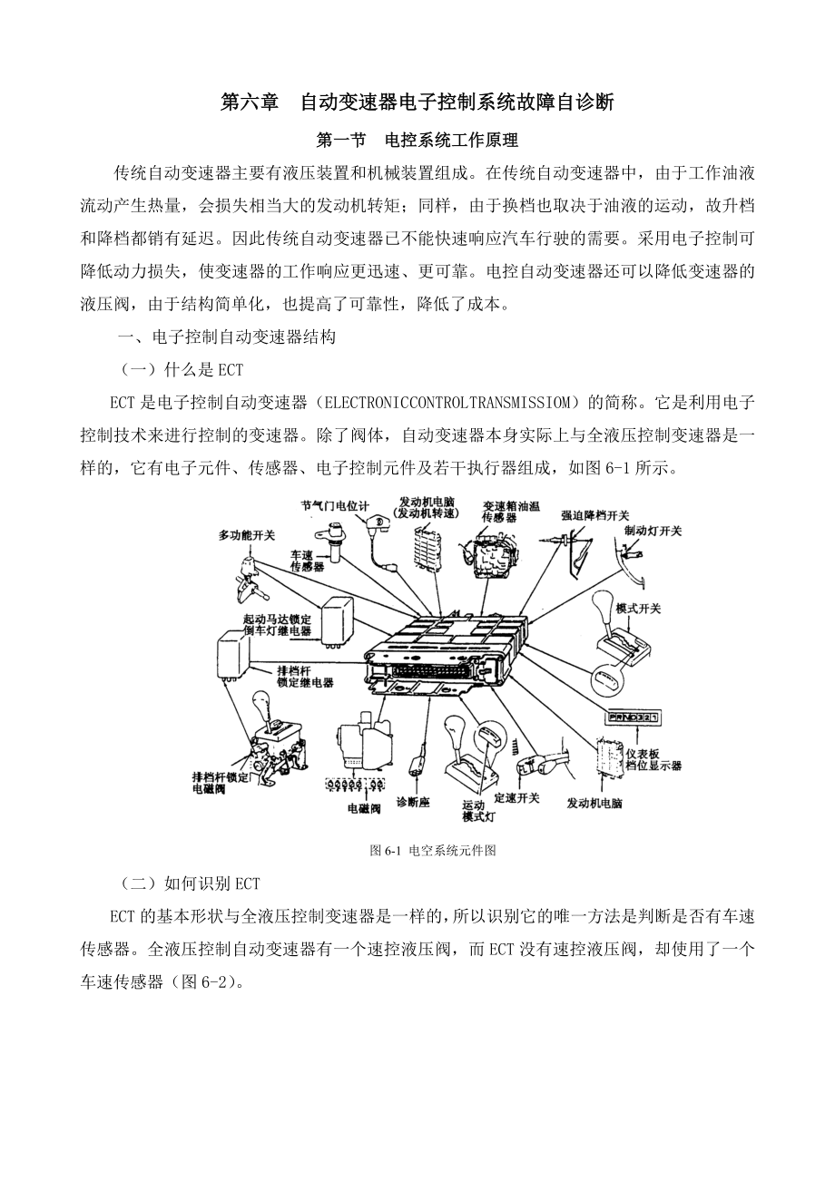 第六章自动变速器电子控制系统故障自诊断.docx_第1页