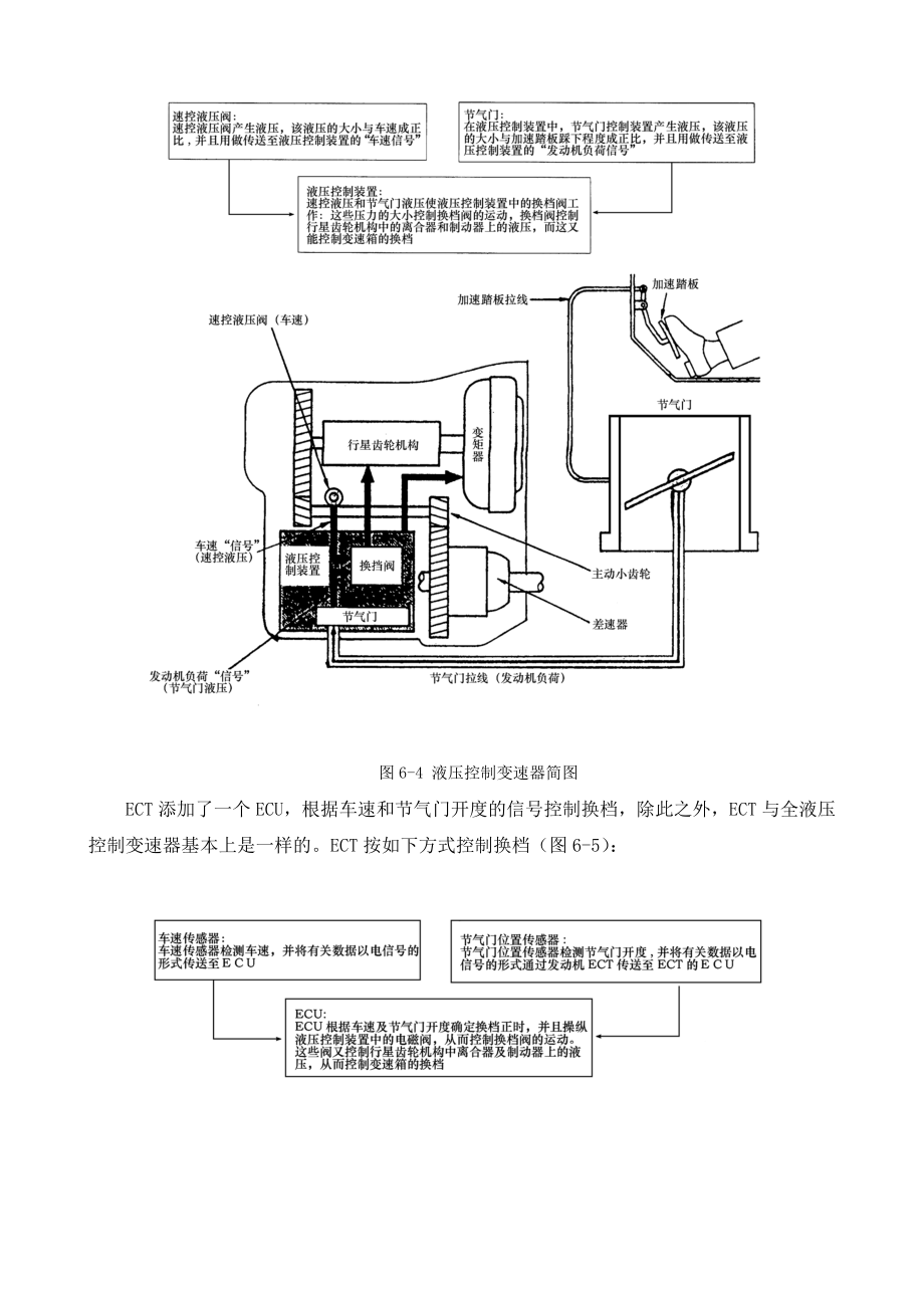 第六章自动变速器电子控制系统故障自诊断.docx_第3页