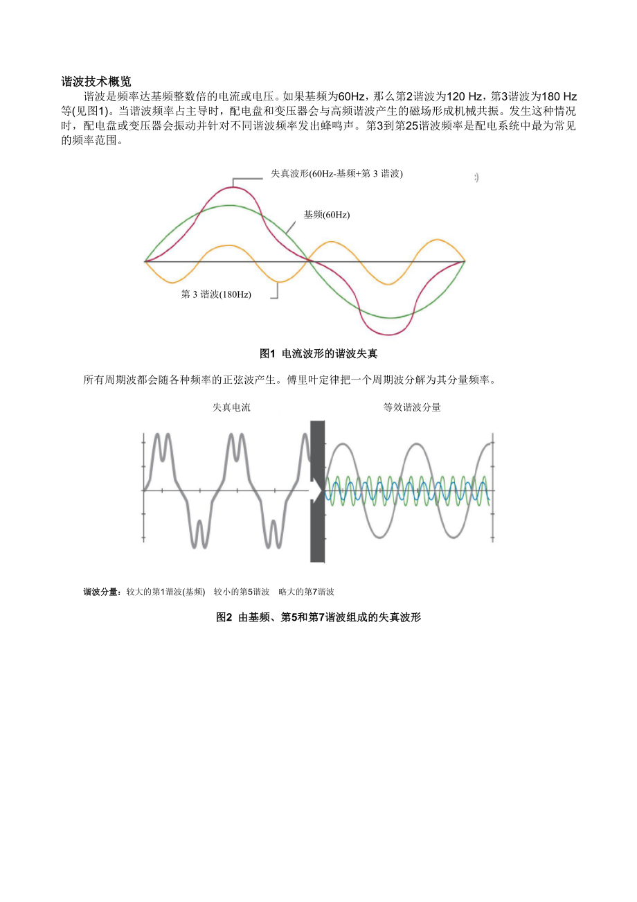 电气系统中的谐波问题-NoHarmonyinHar.docx_第3页