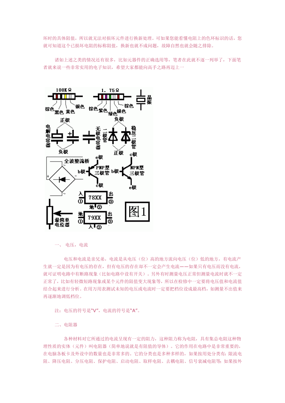 采购必备电子相关知识.docx_第2页