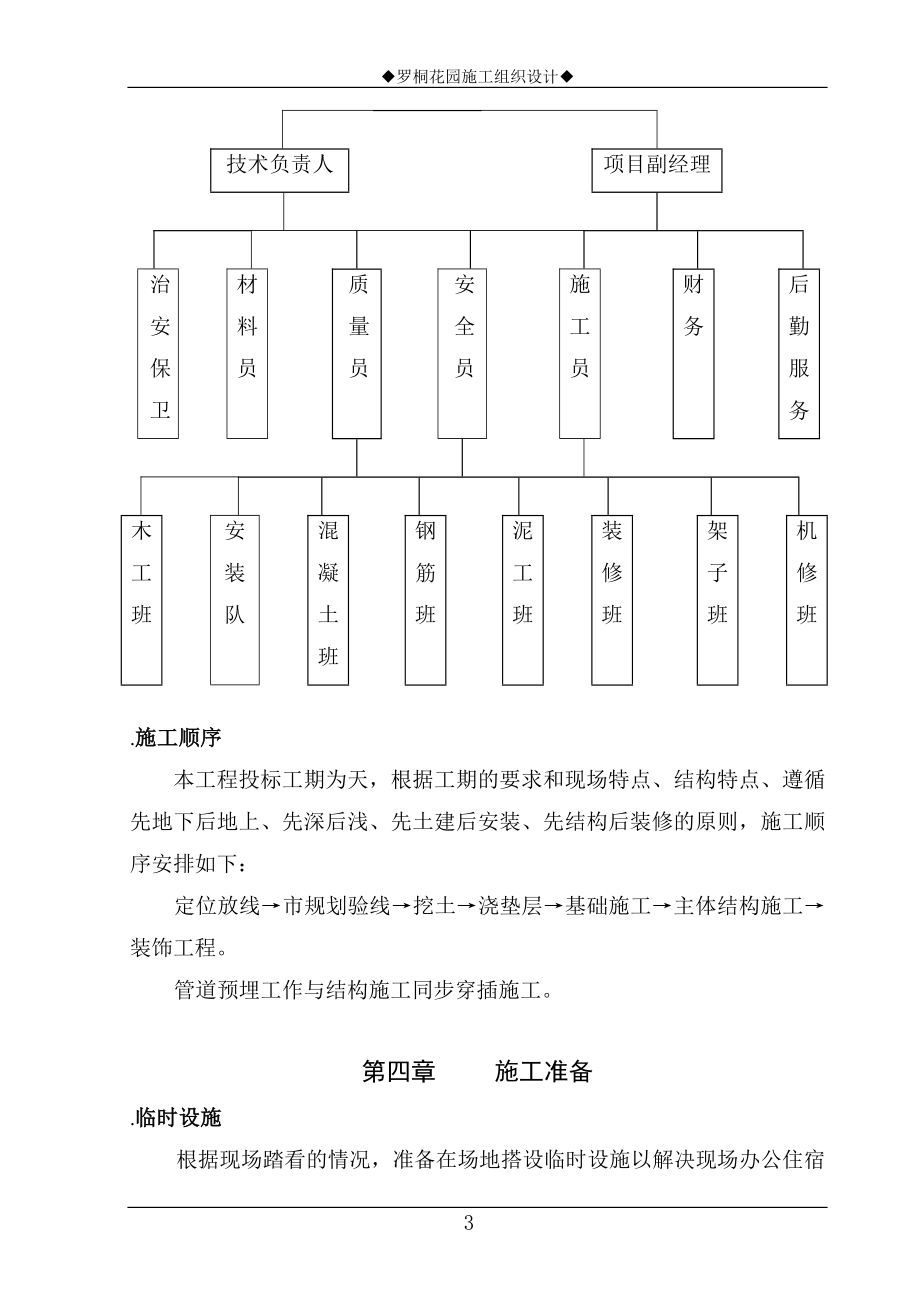 罗桐花园住宅工程施工组织设计方案(DOC40页).doc_第3页