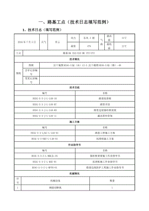 电子技术施工日志填写.docx