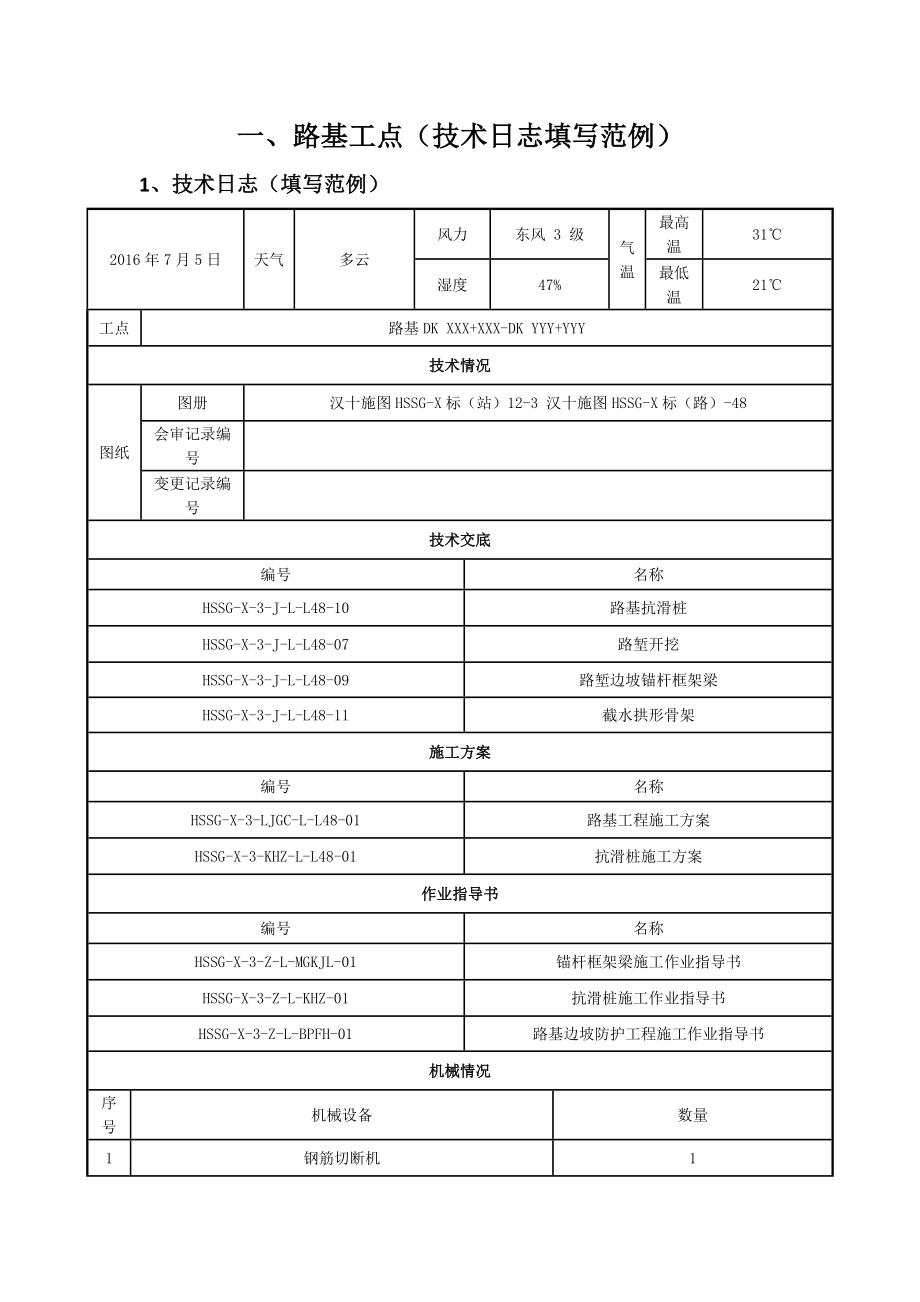 电子技术施工日志填写.docx_第1页